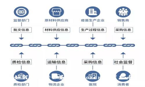 如何安全管理和使用Tokenim摩尔币