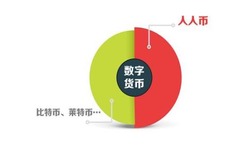 
区块链钱包大排行：2023年十大热门钱包推荐