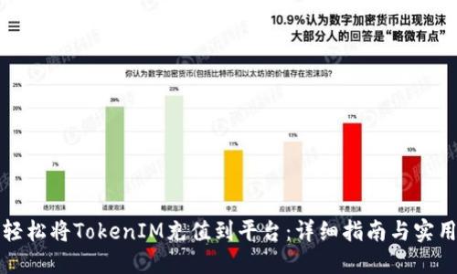 如何轻松将TokenIM充值到平台：详细指南与实用技巧