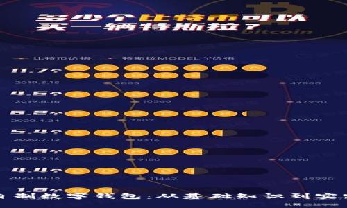 如何自制数字钱包：从基础知识到实践指南