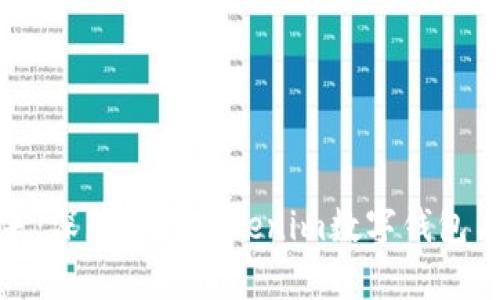 解锁数字资产的未来：深度解析Tokenim数字钱包与区块链技术的结合