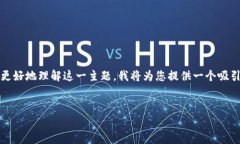 Tokenim 是一种数字资产管理