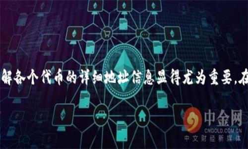 TokenIM地址明细 是一种重要的区块链技术工具，通过它，用户可以方便地查询和管理与不同代币相关的地址信息。随着区块链技术的迅速发展和加密货币的普及，了解各个代币的详细地址信息显得尤为重要。在以下内容中，我们将深入探讨TokenIM地址明细的多种应用场景以及其对加密货币用户的意义。与此同时，为了更深入地理解这个主题，我们还会回答几个相关的问题。

深入理解TokenIM地址明细：加密货币管理的新利器