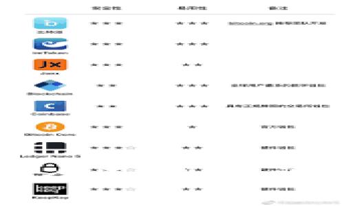 区块链钱包交易流程全面解析：视频教程带你轻松入门