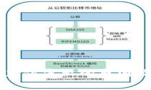 中国数字钱包充值失败的原因及解决方案分析