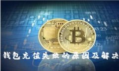中国数字钱包充值失败的原因及解决方案分析