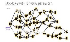   如何在TokenIM上顺利进行
