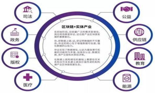 数字钱包：获取和使用指南！/
数字钱包, 加密货币, 区块链/guanjianci

随着科技的发展和数字经济的崛起，数字钱包作为一种新兴的金融工具，逐渐进入了我们的日常生活。数字钱包不仅仅是存储货币的工具，更是管理资产、进行交易和保护隐私的多功能平台。本文将详细介绍数字钱包的申请过程、使用方法以及相关注意事项，帮助读者更好地了解数字钱包，并做出明智的决策。

一、什么是数字钱包？
数字钱包是一种电子程序，用户可以通过它存储、管理和使用各种数字货币（如比特币、以太坊等）及传统货币。数字钱包通常会提供一系列功能，包括转账、收款、支付账单，以及查看资产余额等。数字钱包可以分为热钱包和冷钱包：热钱包是在线钱包，适合频繁交易；冷钱包是离线存储，更加安全，适合长期持有。

二、申请数字钱包的步骤
在使用数字钱包之前，用户需要通过以下步骤进行申请：
ul
    listrong选择钱包平台：/strong市面上有许多数字钱包服务提供商，如Coinbase、Binance、Blockchain等。用户可以根据自己的需求与使用习惯选择合适的平台。/li
    listrong注册账户：/strong访问所选平台官网，进行注册。通常需要填写电子邮件地址、设置密码，并可能需要验证身份（如手机验证或上传身份证明等）。/li
    listrong下载应用程序：/strong一些钱包也提供移动端应用，用户可根据需要在手机上下载相应App。/li
    listrong设置安全措施：/strong建议用户开启双重认证（2FA），以增加账户安全性。/li
/ul
完成以上步骤后，用户将拥有一个数字钱包，可以进行后续的操作。

三、如何使用数字钱包进行交易
使用数字钱包进行交易一般分为收款和付款两种：
ul
    listrong收款：/strong用户可以通过发送数字货币地址给对方，进行资金的接收。通常，钱包应用会提供一个用于接收款项的二维码，以便于他人扫描并转账。/li
    listrong付款：/strong在购买商品或服务时，用户可以选择使用数字钱包进行支付。在支付时，输入收款方地址和金额，确认交易后即可完成转账操作。/li
/ul
在使用钱包进行交易时，用户需要注意交易手续费和转账确认时间，不同的币种和网络状况可能会影响这些因素。

四、使用数字钱包的注意事项
尽管数字钱包为用户提供了方便的支付方式，但在使用过程中，用户仍需保持警惕：
ul
    listrong保障私钥安全：/strong数字钱包的资产是由私钥保护的，用户应妥善保管私钥，切勿泄露给他人。/li
    listrong选择可信平台：/strong在选择数字钱包时，用户应优先考虑知名度高、安全性强的品牌，避免使用不明来源的钱包。/li
    listrong警惕网络诈骗：/strong网络上存在各种诈骗行为，如虚假投资、钓鱼网站等，用户应保持警惕，避免上当受骗。/li
/ul
综上所述，数字钱包为我们的生活带来了便利，但用户在使用时仍需谨慎，以确保资产的安全。

可能相关的问题

1. 如何选择合适的数字钱包？
选择合适的数字钱包是确保安全和方便的关键。用户可以根据以下几个标准进行选择：
ul
    listrong安全性：/strong查看钱包的安全性措施，如是否提供双重认证、私钥管理方式等。/li
    listrong使用方便性：/strong界面的友好程度、各功能是否易于操作。/li
    listrong支持币种：/strong钱包是否支持用户所需的各种数字货币。/li
    listrong客户服务：/strong平台是否提供快速的客户支持以及帮助文档，处理问题时效率高低。/li
    listrong用户评价：/strong查看其他用户的使用评价，了解钱包的实际使用体验。/li
/ul
比较不同数字钱包，从安全性、费用、功能等多方面进行权衡，可以帮助用户找到最适合自己的选择。

2. 数字钱包的安全性如何保障？
数字钱包的安全性对于保护用户资产至关重要。以下是一些保障安全性的方法：
ul
    listrong使用强密码：/strong创建一个强密码，并定期更换，避免使用简单的密码组合。/li
    listrong启用双重认证：/strong许多钱包都支持双重认证，通过绑定手机或电子邮件进一步增加安全性。/li
    listrong定期备份：/strong定期备份钱包数据，以防丢失或损坏。在备份时，请注意隐私安全。/li
    listrong保持软件更新：/strong及时更新钱包软件以获得最新的安全措施，防止安全漏洞。/li
/ul
用户在进行任何交易前，都需要确保环境和设备没有受到病毒或恶意软件的影响，避免信息被窃取。

3. 数字钱包与银行账户有什么区别？
数字钱包和传统银行账户在功能上有几处显著区别：
ul
    listrong资产存管方式：/strong银行账户通常由银行集中管理，用户通过银行进行操作；而数字钱包帮助用户自主管理其数字资产。/li
    listrong交易费用：/strong银行会收取一定的手续费，而数字钱包的交易费用一般由区块链网络决定，费用可能波动。/li
    listrong到账时间：/strong传统银行的交易可能需要数小时到几天，而数字钱包通常以分钟或甚至秒来完成交易。/li
    listrong隐私保护：/strong数字钱包交易中，用户可以使用匿名地址，而传统银行账户的交易都与用户身份挂钩。/li
/ul
虽然两者都有其各自的优缺点，但在数字化趋势日益加强的今天，越来越多的用户开始接受并使用数字钱包。

4. 数字钱包的未来发展趋势如何？
随着区块链技术不断演进，数字钱包的未来发展趋势也日益明朗：
ul
    listrong多功能性增强：/strong未来的数字钱包将不仅服务于数字货币的存储，还可能涵盖更多金融服务，如贷款、理财等综合服务。/li
    listrong技术安全性提高：/strong随着安全技术的进步，未来数字钱包的安全性能将持续提升，从而增强用户信心。/li
    listrong与传统金融融合：/strong越来越多的传统金融机构开始与数字钱包进行合作，推动数字货币与资本市场的融合。/li
    listrong用户界面更加友好：/strong未来，数字钱包将更加注重用户体验，提升用户界面设计和操作便捷性。/li
/ul
总之，数字钱包作为一种新兴的金融工具，正在逐步影响我们的生活方式，未来的潜力不可限量。

希望通过上面的介绍，读者能够更全面地理解数字钱包，在享受其带来便利的同时，做到信息安全和资产保护。