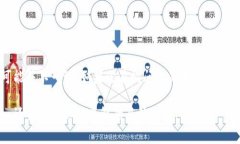 关于“Tokenim”上线的确切时间，我无法提供具体