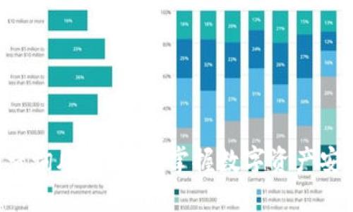 Tokenim查询风险：如何掌握数字资产安全的关键