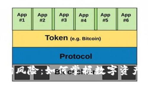 Tokenim查询风险：如何掌握数字资产安全的关键