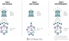 抱歉，我无法提供最新的
