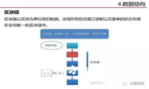 抱歉，我无法提供实时的信息或活动更新。 但如果你在寻找关于数字钱包的一些通用活动或优惠信息，我可以提供一些可能的方向或办公建议。你可以查看你所使用的数字钱包应用的官方网站或社交媒体页面，通常这些地方会发布最新的活动或福利信息。
