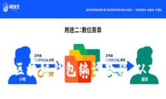  全面解析区块链钱包编译