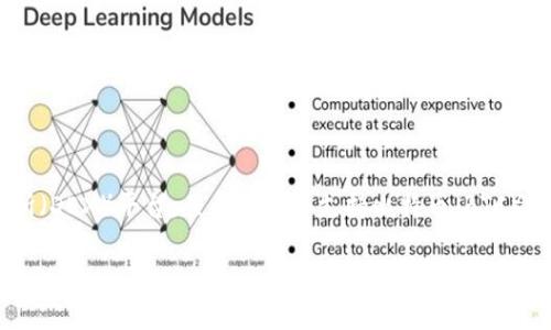 截至我最后的知识更新（2023年10月），Tokenim 是一个旨在支持多种加密资产和区块链的去中心化交易所（DEX）平台。关于它是否支持比特币（BTC），具体信息可能会随时间变化而变化，因此建议您直接访问其官方网站或官方社交媒体平台以获取最新动态。

如果您想了解更多与 Tokenim 或比特币相关的内容，请告诉我，我会尽量为您提供更多信息。