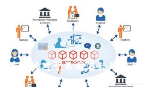 在给tokenim（代币名称）取名时，您可以考虑以下几个方面，以确保名称既具有吸引力，又能准确传达项目的核心价值和愿景。以下是一些建议和思路，可以帮助您确定一个合适的代币名称。

### 1. 确定代币的核心功能和特性

首先，考虑您的代币在生态系统中的作用。它是用于交易、治理、激励还是其他某些功能？明确这些功能将帮助您倾向于某些方面的名称。例如，如果代币是用于交易的，您可能想要一个与交易、交换或流通相关的名称。

### 2. 使用简洁易记的名称

代币名称最好简短、易于发音和记忆。避免使用复杂的词汇或生僻字。简单的名称更容易传播和宣传。

### 3. 结合伪造和创新

在命名时，可以考虑结合一些已有的词汇进行创新，使之更具个性。例如，您可以将“Token”和其他与项目主题相关的词结合起来，创造出一个新的，独特的词汇，例如：“EcoToken”表达生态与代币的结合。

### 4. 考虑目标受众

分析您的目标受众，考虑他们的语言习惯和文化背景。代币名称可能会在不同的文化中有不同的含义，因此确保没有负面含义是相当重要的。

### 5. 检查域名和社交媒体

在确定名称之前，检查相关的域名和社交媒体用户名是否还可用。一个独特的代币名称应该能够在网页上、社交媒体上和其他平台上保持一致性。

### 6. 借鉴成功案例

研究一些成功的代币名称，思考它们成功的原因。比如比特币（Bitcoin）、以太坊（Ethereum）等这些名字是如何影响其传播与记忆的。

### 实际例子

- **GreenToken**：强调生态友好性，可以用于碳排放交易平台。
- **TradeCoin**：突出代币的交易功能，适用于一种交易平台。
- **GovernChoice**：可以用于治理型代币，强调用户的选择权。

### 总结

取名是一个较为创意和战略性的过程，理想的代币名称能让人们在听到时即能感知到其背后含义，并激发他们的兴趣。不妨进行一次小范围的市场调研，收集一些潜在用户对于不同名称的反馈，以此来选择一个最佳的名称。在取名的过程中，不要害怕创新，好的名字往往是一些意想不到的组合。希望以上建议能够帮助您找到一个合适且吸引人的代币名称。