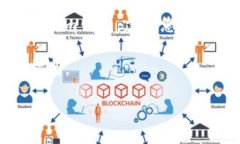 Tokenim钱包退出指南在数字货币日益普及的今天，