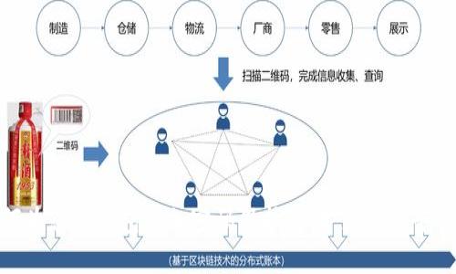 如何为您的钱包添加密码保护：保护您的财务安全