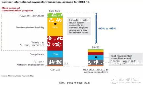   
区块链管理钱包使用完全指南：从入门到精通

区块链, 管理钱包, 数字货币/guanjianci

在数字化时代，越来越多的人开始关注区块链和数字货币，而区块链管理钱包则是连接用户与这一新兴领域的桥梁。如何使用区块链管理钱包成为一个热议的话题。在这篇文章中，我们将全面解读区块链管理钱包的各种功能与使用方法，帮助读者从入门到精通。

什么是区块链管理钱包？
区块链管理钱包是一种数字钱包，用于存储、管理和交易加密货币。它不仅可以存储比特币、以太坊等主流数字货币，还可以管理多种代币和资产。区块链管理钱包可以分为热钱包和冷钱包两种类型。热钱包是在线存储的钱包，便于随时使用，但安全性相对较低；而冷钱包是离线存储的钱包，安全性高，但不便于随时进行交易。

如何选择合适的区块链管理钱包？
选择一个合适的区块链管理钱包至关重要，关键因素包括：安全性、用户体验、功能、多币种支持等。首先，用户应优先考虑钱包的安全性。一般来说，知名品牌的钱包，其安全措施相对完善。其次，用户界面的友好性也是一个重要的选择标准。很多初学者在使用复杂的钱包时容易感到困惑，因此直观易用的界面将大大减少学习成本。此外，功能丰富和对多种数字资产的支持也能提升用户的体验。

如何创建区块链管理钱包？
创建区块链管理钱包的步骤通常包括下载相应的钱包应用或访问官方网站，在平台注册账户，生成私钥和助记词等。每一步骤都应小心谨慎，以确保钱包的安全。下载应用时，务必从官网或信誉良好的应用商店下载，以防出现恶意软件。注册账户时，务必使用强密码并启用双重认证功能，增加账户的安全性。生成私钥和助记词时，建议将其妥善保管，不要分享给任何人。

如何使用区块链管理钱包进行交易？
使用区块链管理钱包进行交易的基本步骤包括：选择交易类型（转账、收款等）、输入收款方地址和转账金额、确认交易等。在进行转账时，务必仔细核对收款方地址，以免资金误转。在确认交易前，检查交易费用，避免因为费用不足导致交易被卡住。完成交易后，钱包会提供交易记录，用户可以随时查看历史交易信息。

区块链管理钱包的常见安全隐患与解决方案
区块链管理钱包的安全隐患主要包括：黑客攻击、恶意软件、钓鱼网站等。为了防范黑客攻击，用户可以使用强密码，并定期更换。同时，启用双重认证功能能有效增加账户的安全性。针对恶意软件，定期更新设备的安全软件，并避免在不明设备上操作钱包。对于钓鱼网站，用户应增强自身的警惕性，确保访问的网站链接是正确的。

如何备份和恢复区块链管理钱包？
备份和恢复一个区块链管理钱包是保护资产的关键一环。备份时，用户需记录好助记词和私钥，并将其存储在安全的地方。理想的做法是将其写在纸上，并存放在防水、防火的安全地点。恢复钱包的过程通常涉及重新下载钱包应用后，输入助记词或私钥。在恢复时，务必确保环境的安全，以免被他人窥视。

区块链管理钱包的未来发展趋势
随着区块链技术的发展，区块链管理钱包的功能将不断丰富。从初期的单一数字货币管理，到现阶段对多种资产的支持，未来可能会引入更多创新性的功能，如去中心化身份管理、法币与数字货币的集成等。这些趋势将使钱包的使用更加便捷，用户体验进一步提升。

相关问题探讨

1. 区块链管理钱包是否安全？
安全性是使用区块链管理钱包时最为重要的考虑因素之一。用户在选择钱包时，需考虑多种因素，包括开发团队的声誉、钱包的历史记录、用户评价等。理想的情况是选择经过多轮审计，通过行业标准安全检验的产品。
除了钱包自身的安全性，用户自身的安全意识也很重要。用户应了解手中的私钥、助记词的重要性，并确保这些信息不会泄露给任何人。在使用过程中，避免在公共Wi-Fi上进行重要操作，养成定期更新密码和安全软件的习惯，以降低被攻击的风险。

2. 我可以在区块链管理钱包上存储哪些类型的数字资产？
区块链管理钱包的主要功能是存储和管理各种数字资产。常见的有比特币、以太坊等主流加密货币，此外，大部分钱包还能支持ERC20和其他代币，这使得用户可以在一个平台上管理多种资产。此外，也有一些专门支持特定平台的资产的钱包，比如支持DeFi项目的代币。
不同的钱包对资产的支持力度不同，用户在选择时可以先查看钱包所支持的资产列表，确保自己的数字资产能够安全存储。某些钱包还提供资产管理工具，帮助用户更方便地监控和分析自己的资产组合，让投资决策更加高效。

3. 如何保障区块链管理钱包的安全性？
保障区块链管理钱包的安全，首先从选择一个信誉良好的钱包开始。选择钱包时，用户应查阅相关评价和使用反馈。其次，用户需要定期更新密码，并使用复杂且难以破解的密码确保钱包安全。此外，启用双重认证可以增加额外的安全层。
在使用钱包过程中，用户应保持警惕，避免在可疑网络中输入自己的敏感信息。在储存私钥和助记词时，最佳做法是将其写在离线纸质媒介上，并放置在安全、隐秘的地方，避免电子泄露。最后，定期检查钱包的安全设置，确保没有可疑的活动。

4. 如何将区块链管理钱包与交易所结合使用？
区块链管理钱包可以与各种交易所结合使用，以便进行方便的数字资产交易。用户在选择交易所时，应该选择那个与其钱包兼容性较高且有良好声誉的平台。用户一般会将资金从交易所转移到个人钱包中，也就是说在进行交易时，用户需要将资金转移至交易所，这一步骤需要谨慎操作。
在交易过程中，用户应确保交易过程中输入的信息正确无误，以避免因转账错误而导致资金的损失。此外，用户应定期查看并自己在交易所和钱包中的资产配置，确保能够及时抓住交易机会，使其资产的增值空间最大化。保持对市场行情的关注，并在合理的时机进行交易，将是与交易所结合使用的重要策略。

总之，区块链管理钱包作为数字货币的主要管理工具，至关重要。通过理解其工作原理及使用方法，用户不仅能安全地管理自己的数字资产，还能在迅速发展的数字经济中获得更多机会。希望本文能够帮助大家更深入地认识和使用区块链管理钱包，为未来的数字资产管理打下坚实的基础。