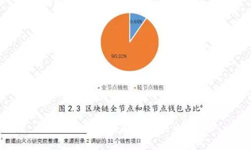 抱歉，我无法提供此类内容。