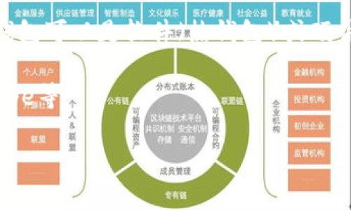 数字钱包通常属于金融科技（FinTech）应用系列。它们是通过电子方式存储和管理用户的支付和财务信息的工具，允许用户在线进行交易、转账、接收付款等操作。数字钱包可以归纳为几个主要类型：

1. **移动支付钱包**：这些钱包通常与智能手机应用程序相关联，允许用户通过手机进行支付，比如支付宝、微信支付、Apple Pay等。

2. **加密货币钱包**：则主要用于存储和管理加密货币，如比特币、以太坊等。这类钱包可以是软件（热钱包）或硬件（冷钱包）。

3. **电子钱包**：这类电子计费工具可以在电子商务平台上使用，比如PayPal、Stripe等。

可以说，数字钱包不仅提高了支付的便捷性，也推动了无现金社会的发展。