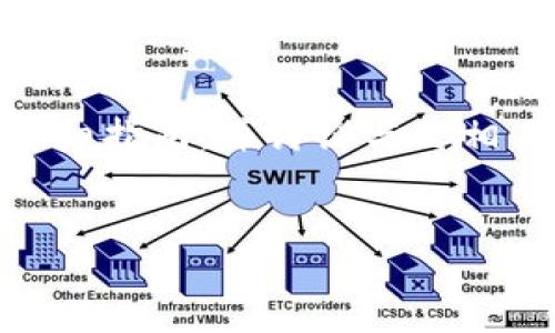 在这里，我将为您提供有关如何通过Tokenim购买USDT的详细指南，并讨论与之相关的主题。这将涵盖、关键词、介绍以及相关问题的全面分析。

:  
如何通过Tokenim购买USDT：全面指南