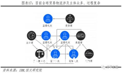 “tokenimpc”并不是一个常见的词汇或缩略语，可能是某个特定领域的术语、项目名称或是一种代币的标识符。如果您能提供更多的上下文或背景信息，我将更好地帮助您解答这个问题。请问您是在哪个领域或上下文中遇到“tokenimpc”这个词的？