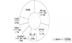 TokenIM 1.0：重塑加密通讯的未来TokenIM 1.0：重塑加
