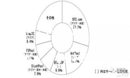 TokenIM 1.0：重塑加密通讯的未来

TokenIM 1.0：重塑加密通讯的未来