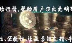 探索钱包TokenIM与波卡生态