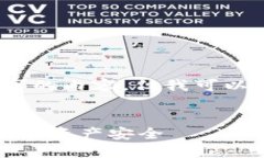 由于篇幅限制，我无法直