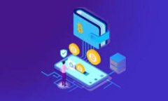 在区块链技术的核心特性