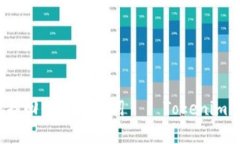 如何安全有效地找回你的