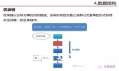 数字钱包AOP：未来支付的