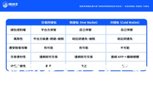 Tokenim转错了能追回吗？探索数字资产转账的纠纷与解决方案