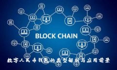 数字人民币钱包的类型解