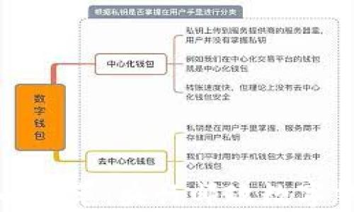 
数字时代的变革：央行邮政数字钱包全解析