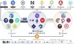 小米钱包创新升级：全新